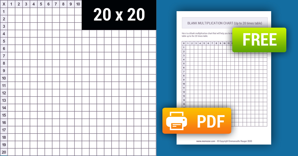 Tables 1 to 20 - Multiplication Tables from 1 to 20