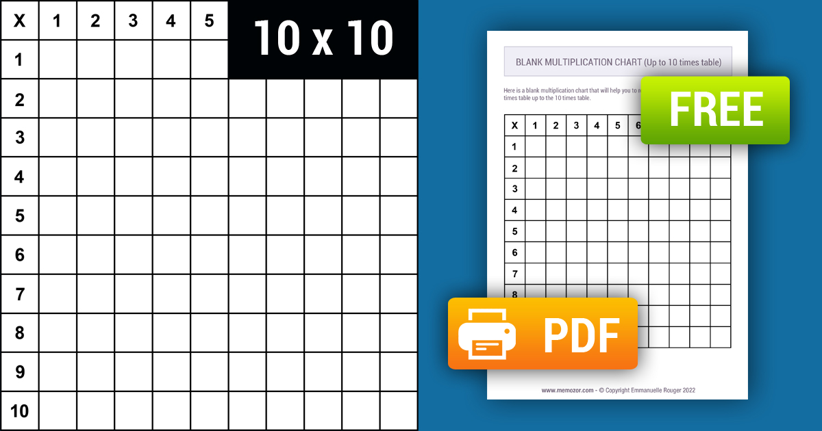 printable blank multiplication chart black white 1 10 free memozor