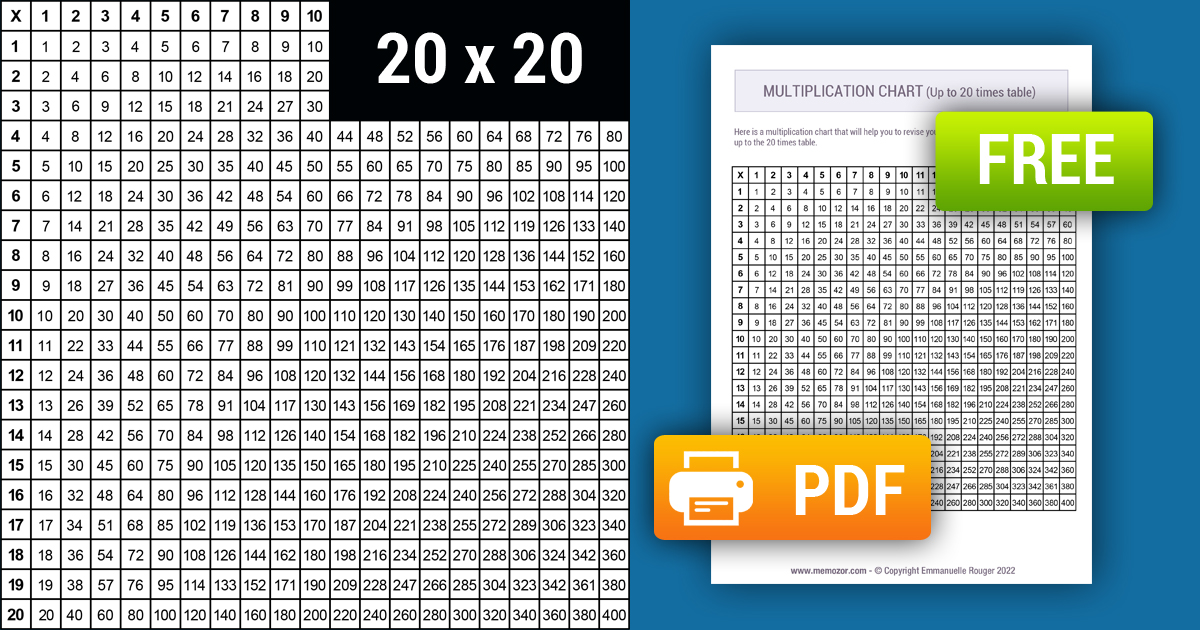 Black White Multiplication Chart 1