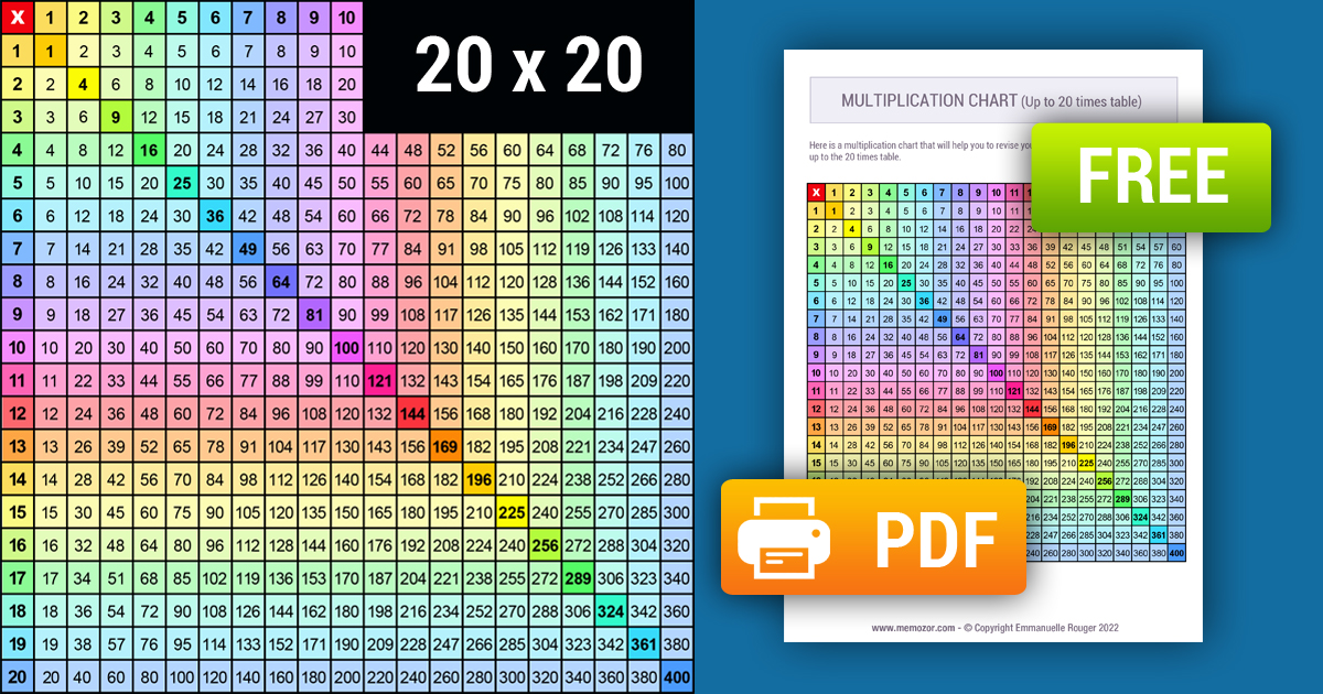 Printable Rainbow Multiplication Chart 1 20 Free Memozor