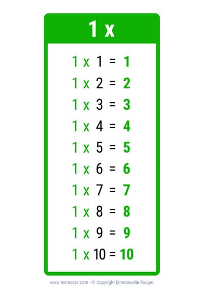 Table de 1 Table de 1