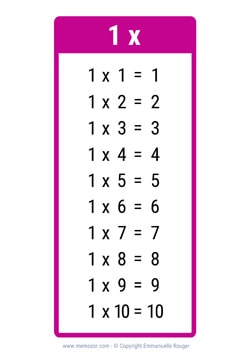 Table de 1 rose Table de 1 rose