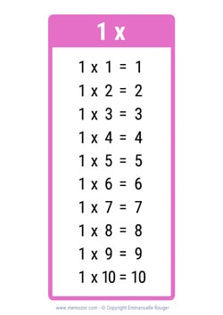 Table de 1 rose clair Table de 1 rose clair