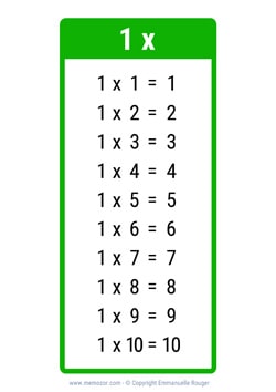 Table de 1 vert Table de 1 vert
