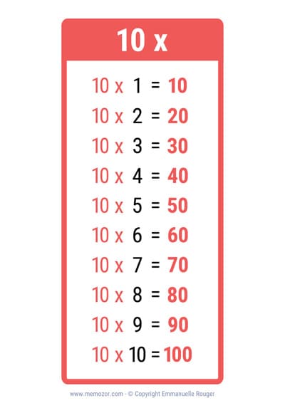 Table de 10
