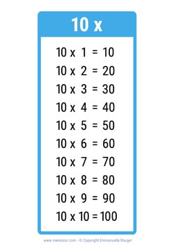 Table de 10 bleu à Imprimer