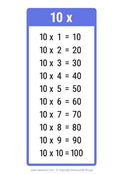 Table de 10 bleu foncé à Imprimer