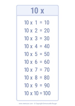 Table de 10 - économie d'encre