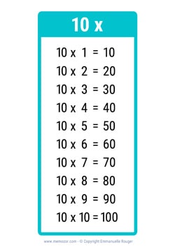 Table de 10 turquoise à Imprimer