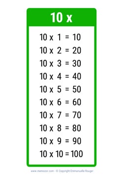 Table de 10 vert à Imprimer