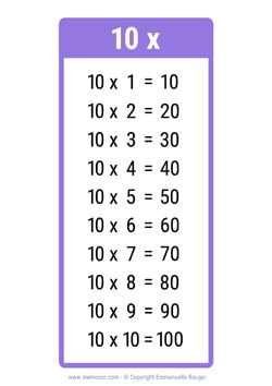 Table de 10 violet à Imprimer