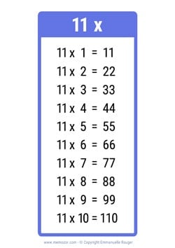 Table de 11 bleu foncé à Imprimer