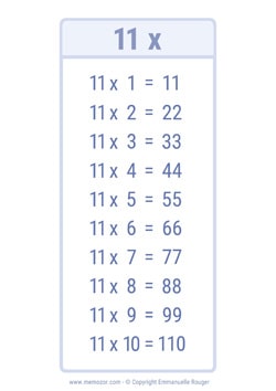 Table de 11 - économie d'encre