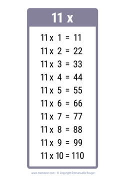 Table de 11 gris à Imprimer