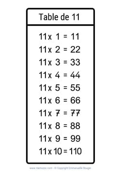 Table de 11 en noir & blanc (nombres manuscrits) à Imprimer