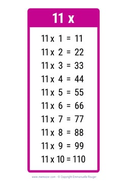 Table de 11 rose à Imprimer