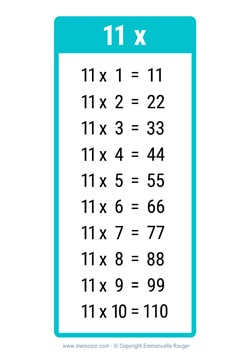 Table de 11 turquoise à Imprimer