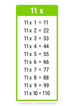 Table de 11 vert clair à Imprimer
