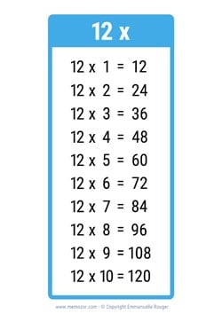 Table de 12 bleu à Imprimer
