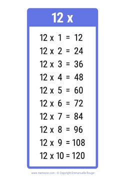 Table de 12 bleu foncé à Imprimer