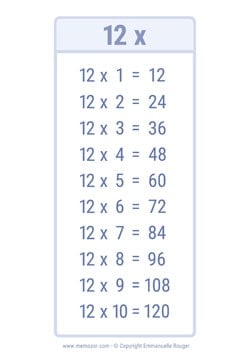 Table de 12 - économie d'encre