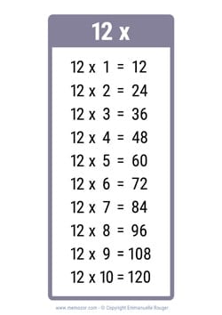 Table de 12 gris à Imprimer