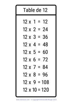 Table de 12 en noir & blanc à Imprimer