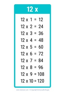 Table de 12 turquoise à Imprimer