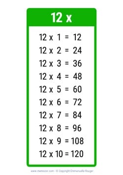 Table de 12 vert à Imprimer