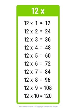 Table de 12 vert clair à Imprimer
