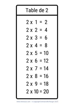 Table de 2 en noir & blanc à Imprimer