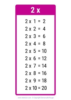 Table de 2 rose à Imprimer