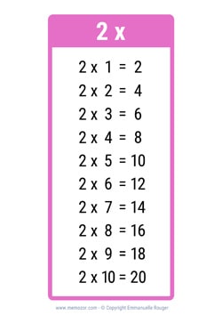 Table de 2 rose clair à Imprimer