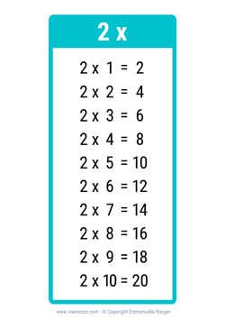 Table de 2 turquoise à Imprimer