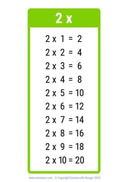 Table de 2 vert clair à Imprimer