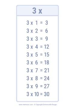Table de 3 - économie d'encre