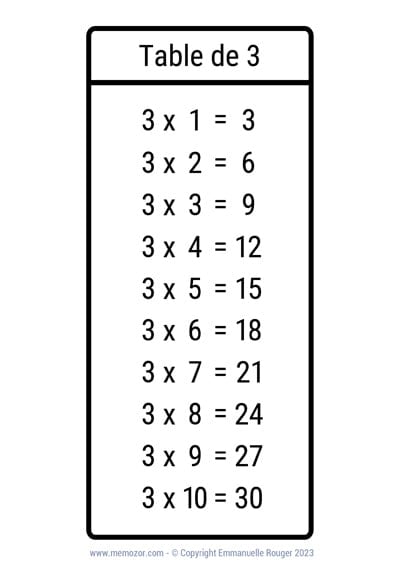 Table de 3 en noir & blanc à Imprimer