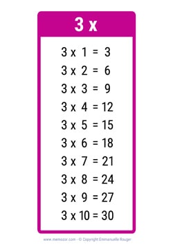 Table de 3 rose à Imprimer