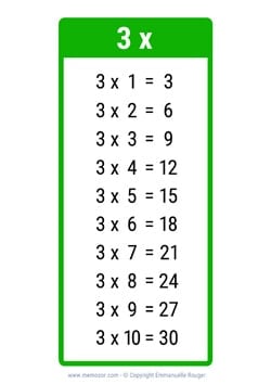 Table de 3 vert à Imprimer