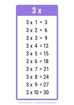 Table de 3 mauve à Imprimer