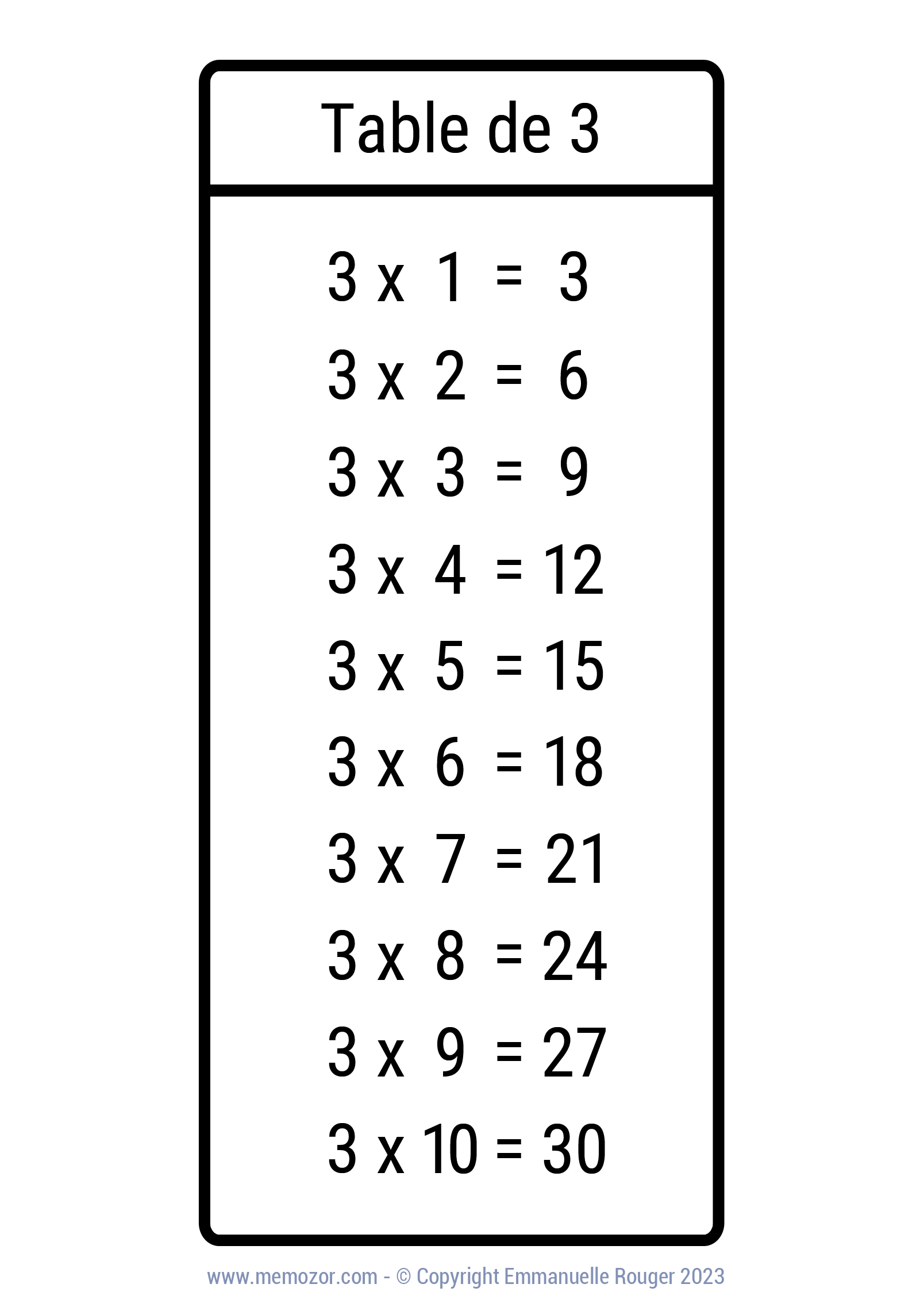 Exercice Table De Multiplication 2 3 4 5 à Imprimer Jolie Table de 3 à imprimer PDF (plusieurs coloris) | Memozor