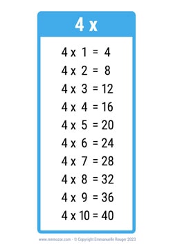 Table de 4 bleu à Imprimer