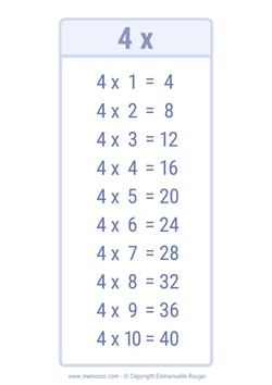 Table de 4 - économie d'encre