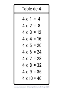 Table de 4 en noir & blanc à Imprimer