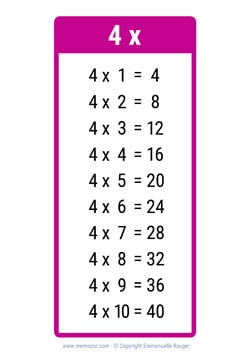 Table de 4 rose à Imprimer