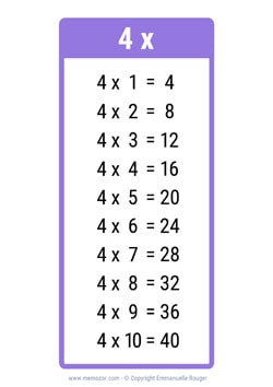 Table de 4 mauve à Imprimer