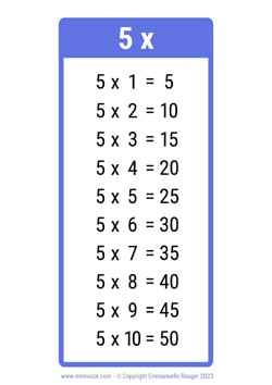 Table de 5 bleu foncé à Imprimer