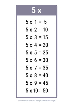 Table de 5 gris à Imprimer