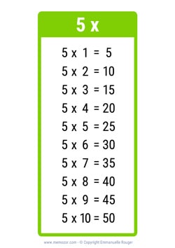 Table de 5 vert clair à Imprimer
