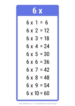 Table de 6 bleu foncé à Imprimer